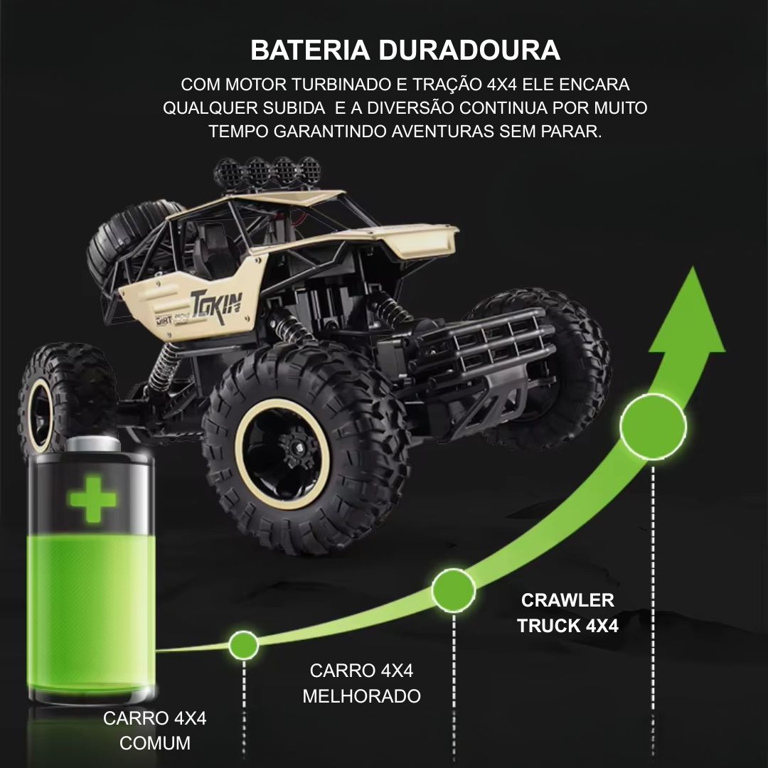 Crawler Truck 4x4 - O Mais Rápido do Mundo