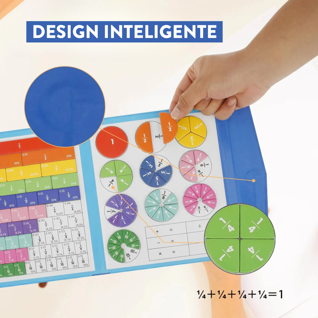 Brinquedo Montessori de Matemática com Ímãs